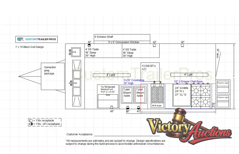 2024 Fast Food Kitchen Custom Mobile photo 24
